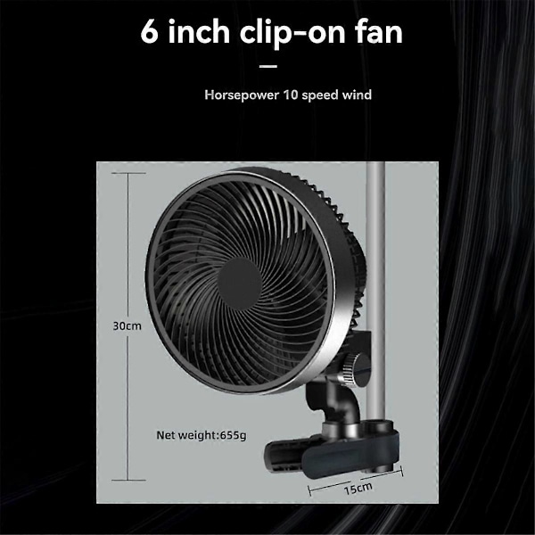 Växttält Clip Fläkt 6 Tum med Omdesignad Långlivad EC-Motor, (EU)
