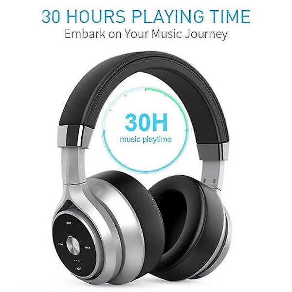 Active Noise Cancelling Over-Ear Hovedtelefoner med Mikrofon