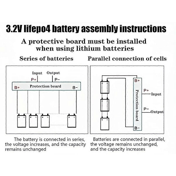 JK Smart Aktiv Balans BMS JKBMS För Li-ion Lifepo4 Batteri