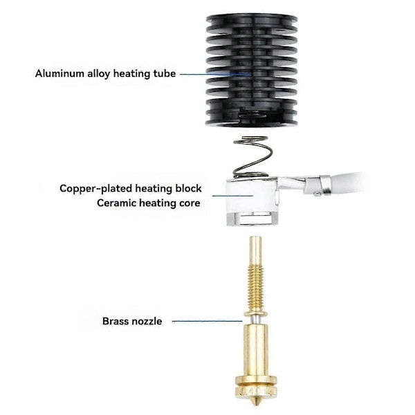 För E3D Revo Keramisk Hotend Kit V6 Radiator Mässingsmunstycke för Ender