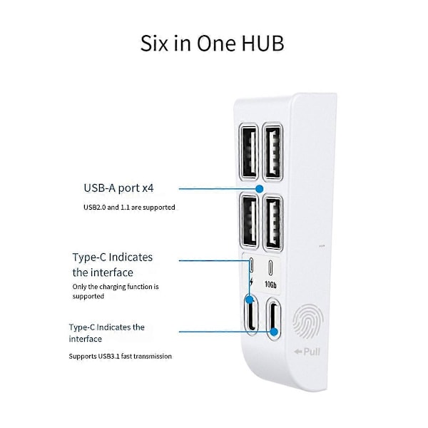For Slim 6-i-1 USB 2.0 HUB Dataoverførselsforlænger, Hvid