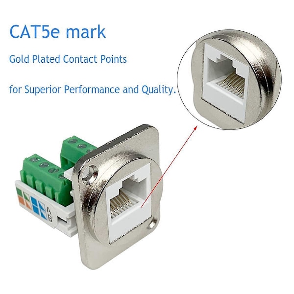 2 st RJ45 Panelmonterad Skruvterminaladapter