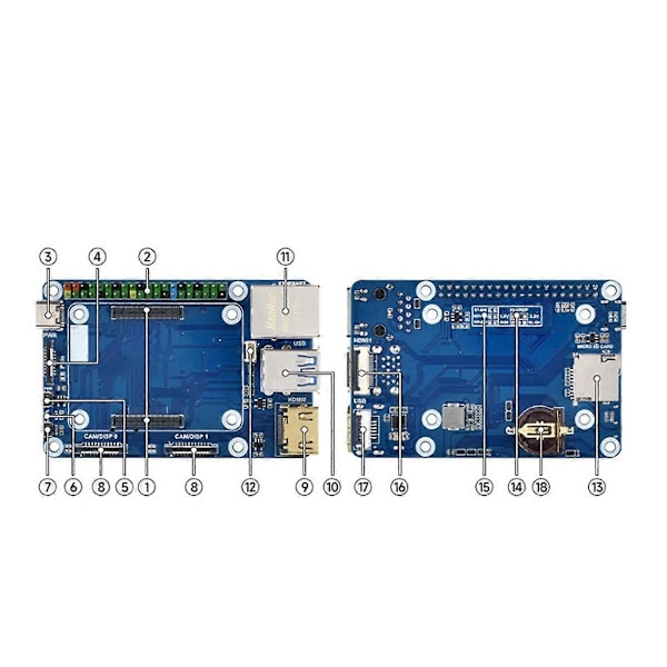 Expansionskort för Compute Module 5 CM5 Computing