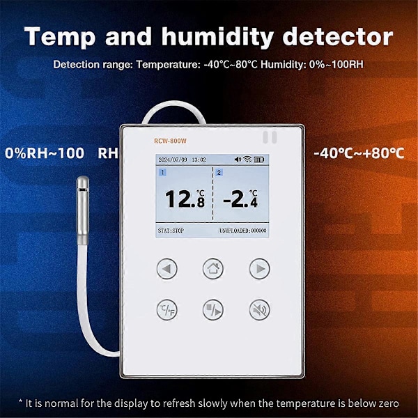 Trådlös Realtids Datalogger för Luftfuktighet och Temperatur