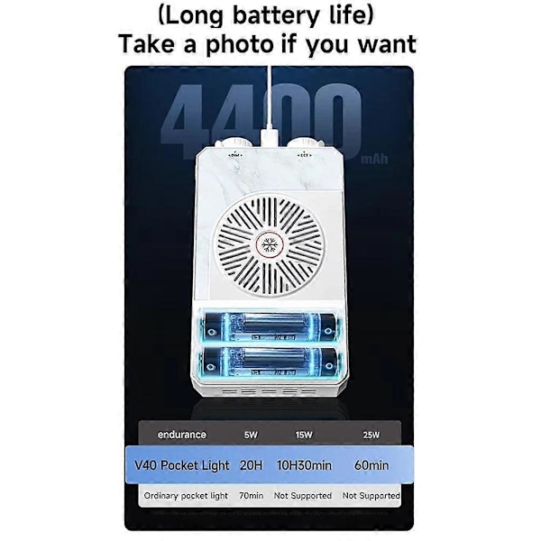 40W LED-kameralamppu 2500K-9000K Kaksivärinen 4400mAh Videolamppu Kahva