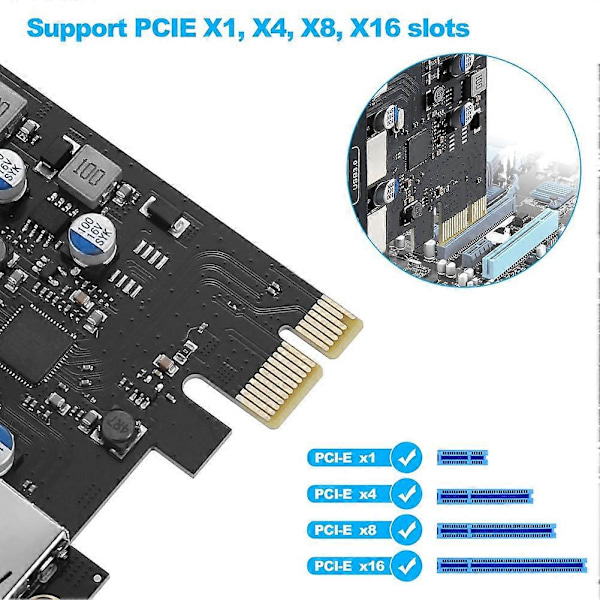 USB PCIE-kort 18W Power Delivery, PCI Express 3 Portar