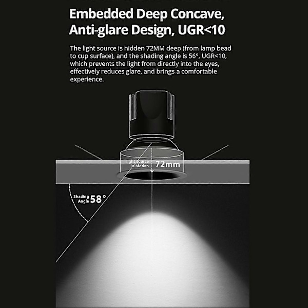 Tuya Zigbee Smart Dimbar Spotlight 12W LED Spotlight Anti-Bländning B