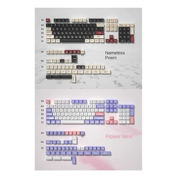 150 Tangenter Tangentbord PBT Double-shot Tangenthattar DSA PBT Profil Tangenthattar A