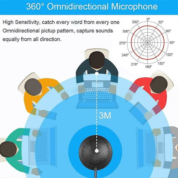 Usb Mikrofon, 360° Roterende Stereo, Egnet Til Online Møde, Forretningsmøde, Egnet Til Computer, Plug And Play Kondensatormikrofon