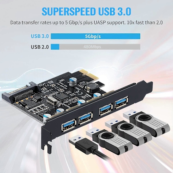 Usb3.0 4-Port Expansionskort Pci-E Till Usb 3.0 Typ-A Expansionskort Med 15-Pin Sata Strömkontakt