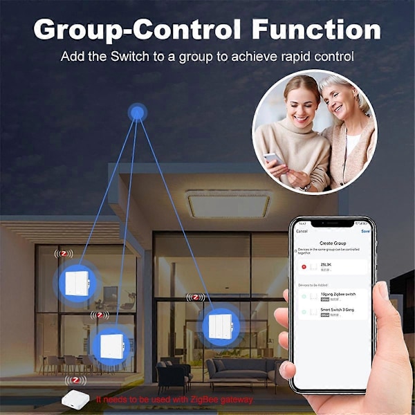 Tuya Smart Switch Zigbee Europeisk Standard Knapp Väggströmbrytare