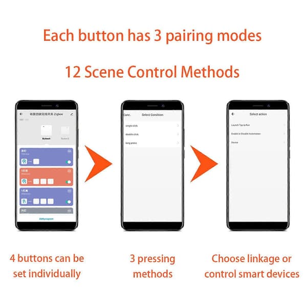Trådløs Scene Switch Intelligent 4-vejs Panel Vægafbryder Mobiltelefon APP Kontrol til ZigBee