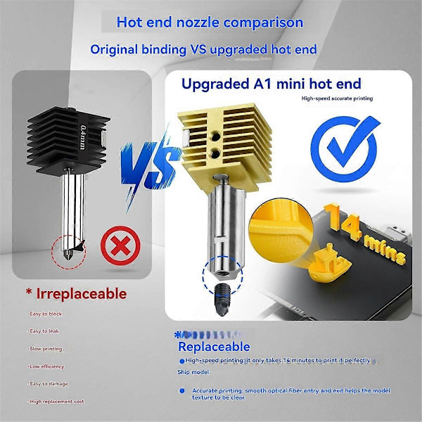 För Bambu Lab A1/A1 Mini Hot End Uppgradering - Munstycksbyte, 0.8mm