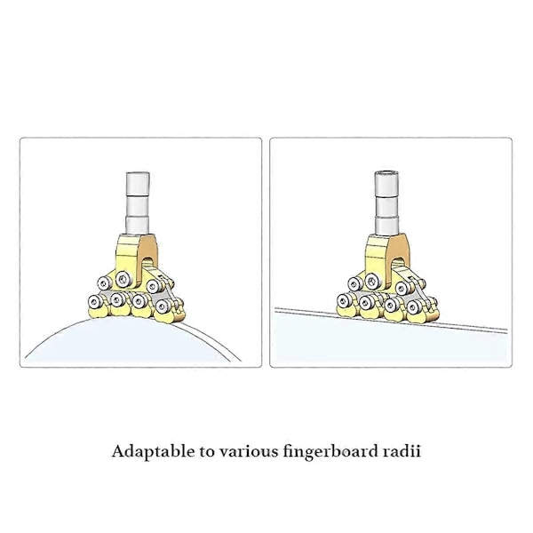 Fractal Bandtryck Huvudverktyg Självanpassande Radius Caul Designad