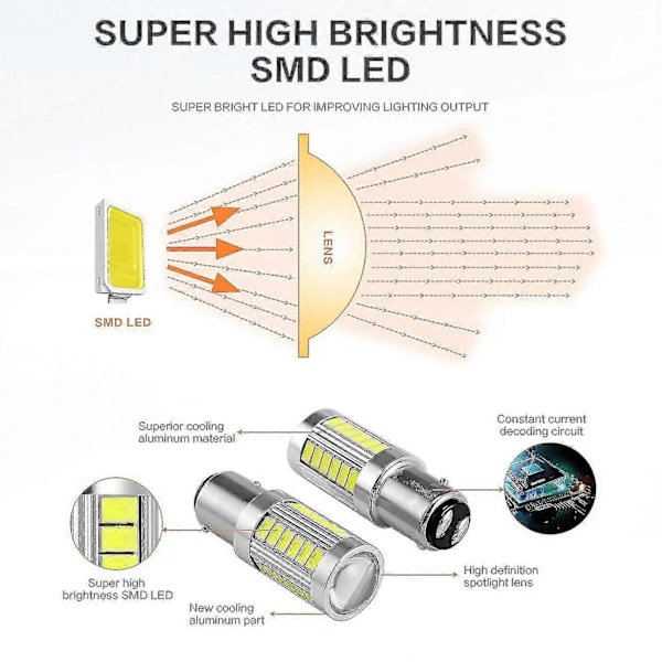 Superstark LED 1157 LED-lampa P21/5w Bay15d LED-lampor med 33smd 5730 Chipset för broms, Tu