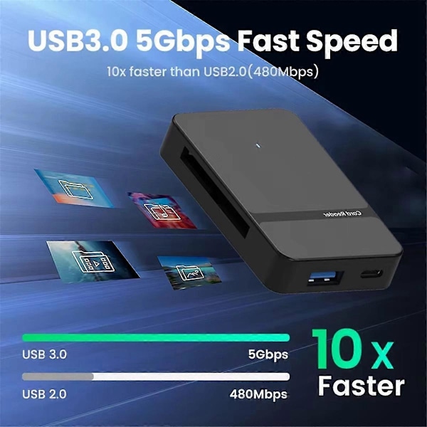 USB 3.0 Kortläsare SD Micro-SD TF MS Compact Flash-kortadapter