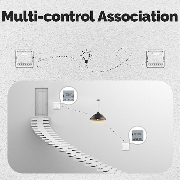 Tuya ZigBee Älykäs Kytkinmoduuli Sähkönkulutuksen Monitori