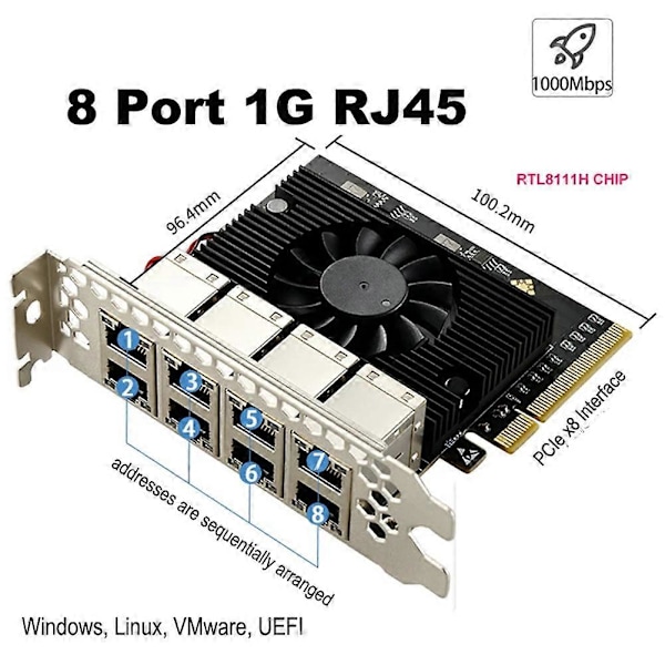 PCIE X8 Portar Gigabit Ethernet Controller-kort 1x 1000Mbps NIC