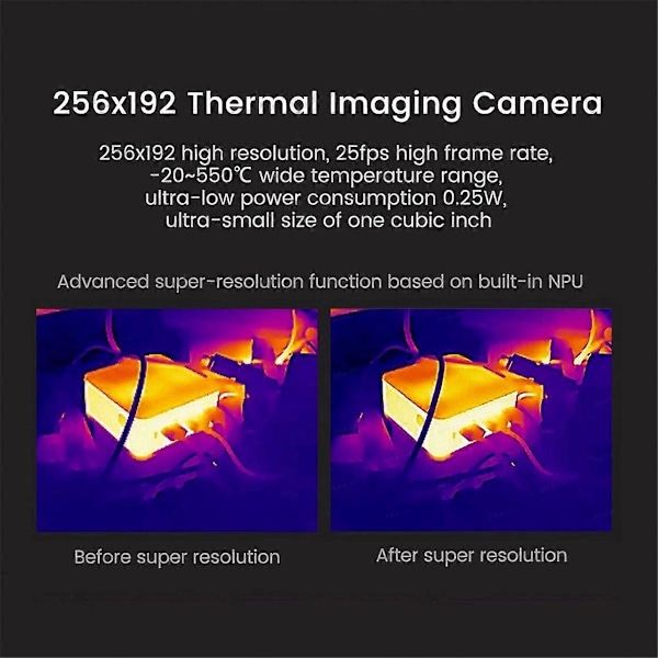 MaixCAM Pro AI -kamerasarja akulla