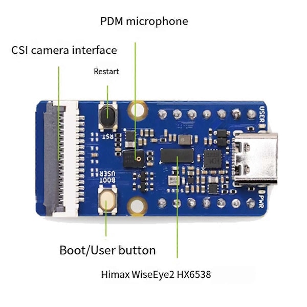 Grove - Vision AI Module V2 Modul - Arm -M55 & Ethos-U55