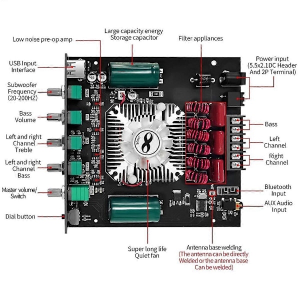 ZK-HT21 2.1 Kanal TDA7498E Bluetooth Digital Effektforstærker Modul