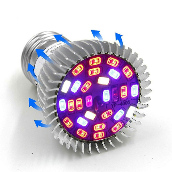 LED Växtlampa Fullspektrum Platt Spotlight E14 Växtlampor