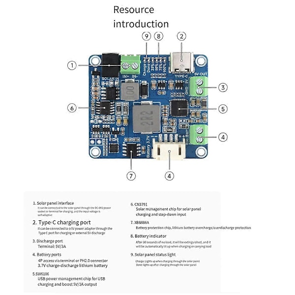 Power Manager Modul+3xBatteri+Fodral MPPT Stöder 6V-24V Solpanel