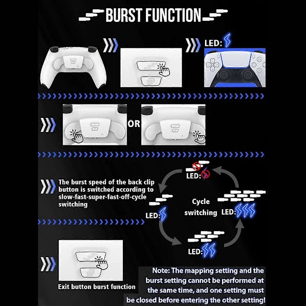 Bakåtknapp för med Joystick Knapp Kit B