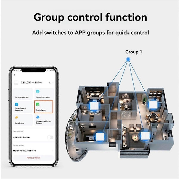 Tuya ZigBee Smart Switch 3-vägs Enkel Nolla Brand Universal 86 Typ B