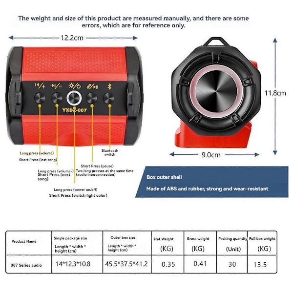 HIFI Bluetooth-højttaler 3D-stereo til 18-20V lithiumbatteri
