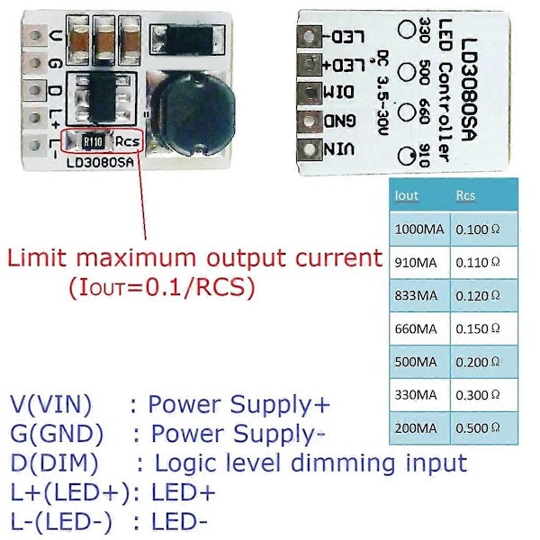 LD3080SA 20W DC 3.5-30V Jännitteenalennus HB LED-ohjainmoduuli 910MA