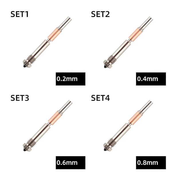 Härdat stålmunstycke för 4.0 Hotend 3D-skrivare 0.8mm