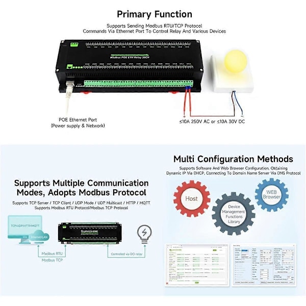 30-kanals Ethernet-relämodul, Modbus RTU/Modbus-protokoll, PoE-port med olika isoleringsskyddskretsar