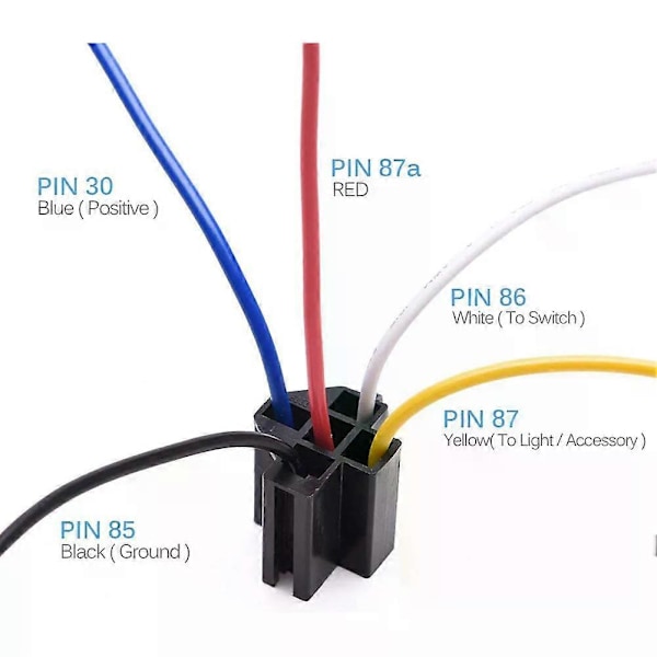 5 st Bilrelä Kablage Kraftigt 5-Pin SPDT Bilrelä (24V)