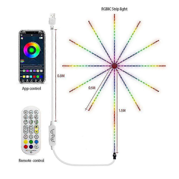 S Led Strip S, Rotte Led