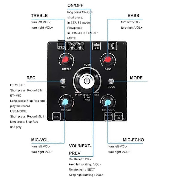 Dubbel Mikrofon Karaoke Maskin Bluetooth 5.0 Ljudförstärkare