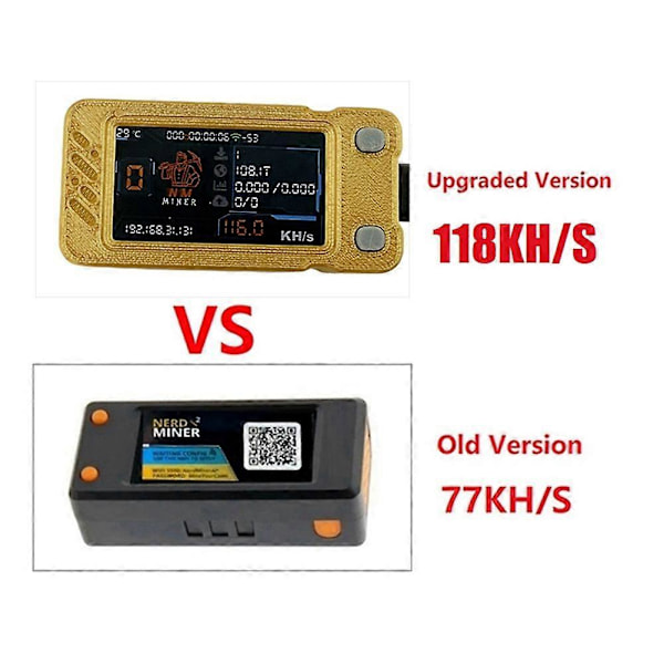 Uppgraderad Nerdminer 118KH/S BTC Solo Lottery Miner Mini ASIC Miner Bitcoin BTC Miner med Färgskärm Nerd Miner