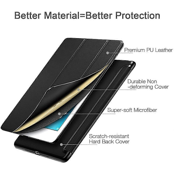 Fodral Kompatibelt Med Ipad 2018 / Ipad 2017 Modell 9.7 Tum - Fodral - Svart