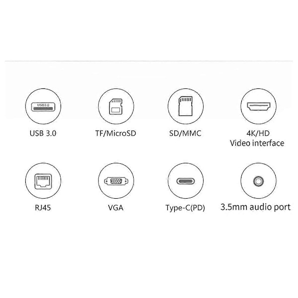 10 i 1 USB 3.0 Hub Dockningsstationer för Typ-C VGA 4K Video RJ45 Port Kompatibel med SD-läsare Ex