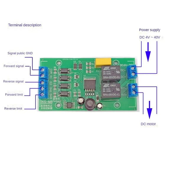 DC 6V 12V 24V DC Motor Frem- og Tilbagegående Controller 20A Høj Strøm med Grænserelæ Driver Lift