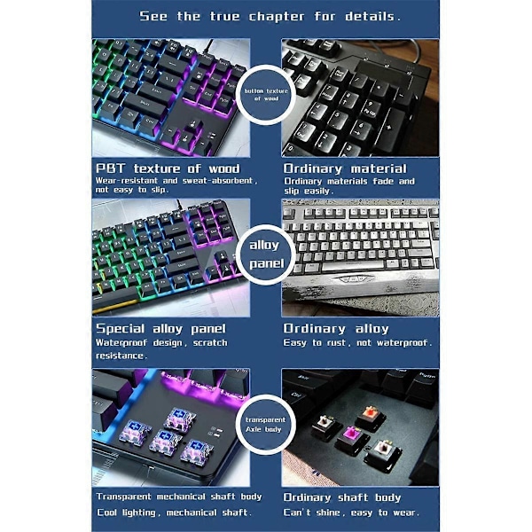 87 Tangenters Mekaniskt Tangentbord Grön Axis Gaming Tangentbord Trådbundet Färgat Bakgrundsbelyst Tangentbord för PC Laptop Kontor Spel C