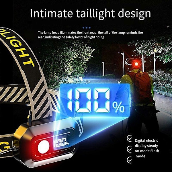 LED Uppladdningsbar Pannlampa Huvudband Stödjer Zoom Justerbar 90 Lämplig för Utomhuscamping Vandring Cykling