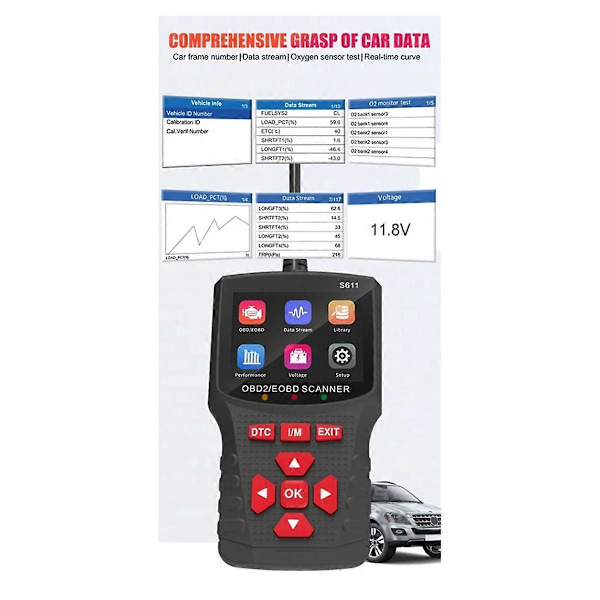 S611 OBD2 Automatisk Skanner För Bil Radering Felkodsläsare