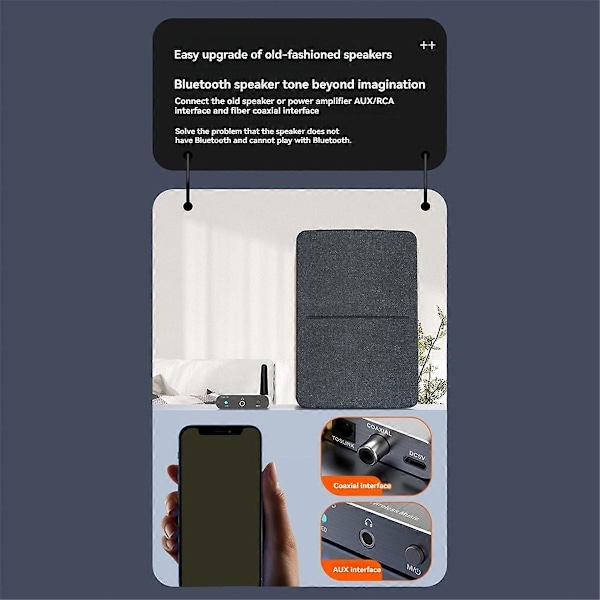 Bluetooth-ljudadapter med AptX-HD Toslink/Koaxialutgång