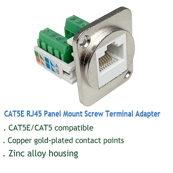 2 st RJ45 Panelmonterad Skruvterminaladapter