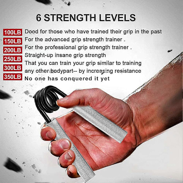 6 st 100LB - 350LBs Handgreppstränare Fitness Handgrepp Set, Kolstål No Heavy-Duty Grip St