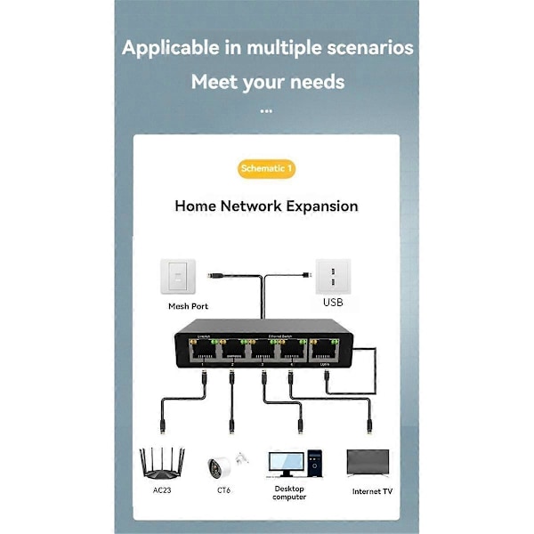 Gigabit Nätverkssplitter 1000Mbps RJ45 LAN 1 till 4 Nätverksportar Expansion Nätverkssplitter Samtidig Internetåtkomst