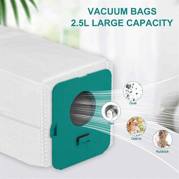VCA-ADB952 Pölynimuripussit Jet Pro Extra / Complete Extra/Complete / Pet Handheld -imurille