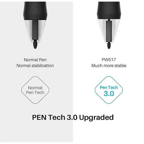 10-pack Ersättningsspetsar PN05A för Digital Stylus Pen PW517 för Pennskärm Kamvas 12, Kamvas 13
