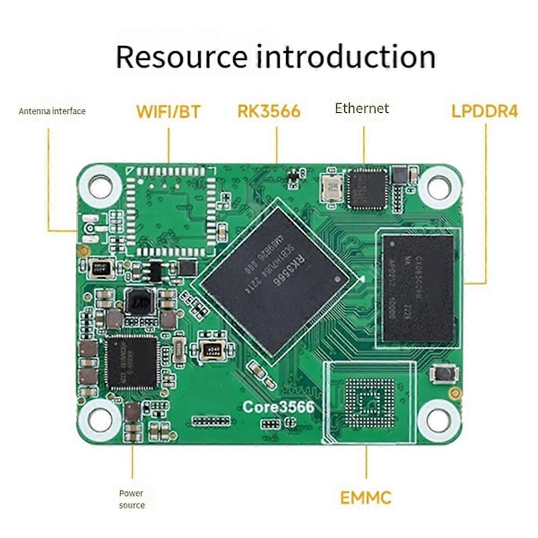 Rockchip RK3566 Quad-Core Processor, til CM4, 2GB